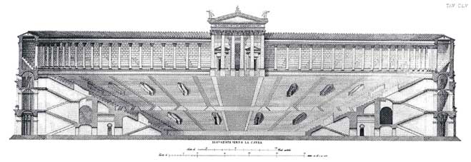 Canina, Restored section of the Theater of Pompey